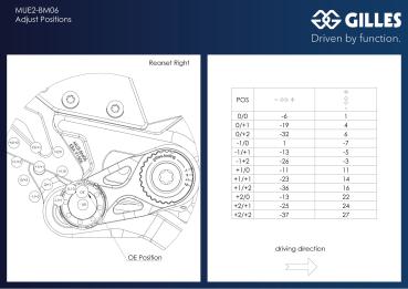Preview: Fußrastenanlage MUE2 BMW S1000RR